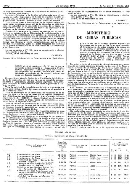 Publicación del BOE en 1971 donde permite a CELESE la venta de leche en Madrid