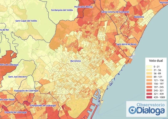 Voto dual en Barcelona