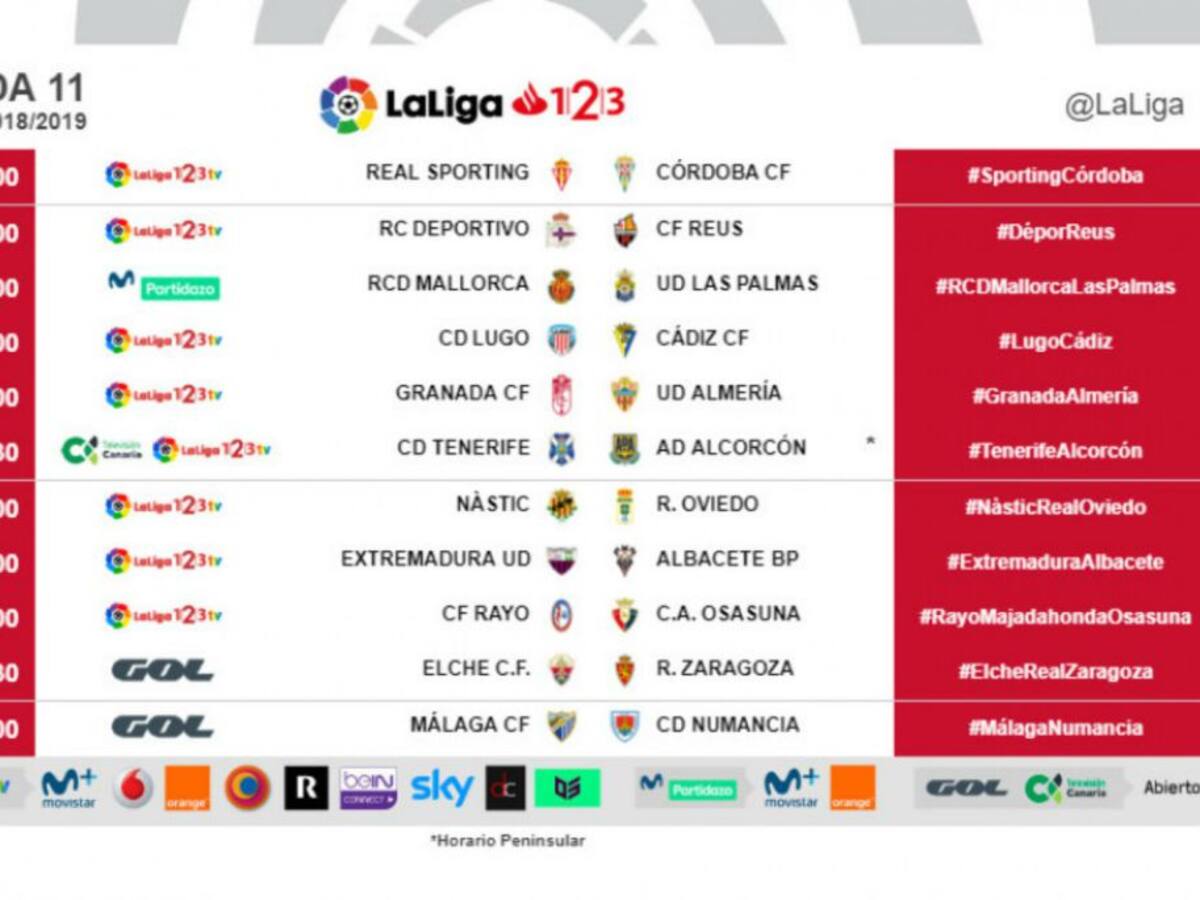 El Málaga recibirá al Numancia en lunes