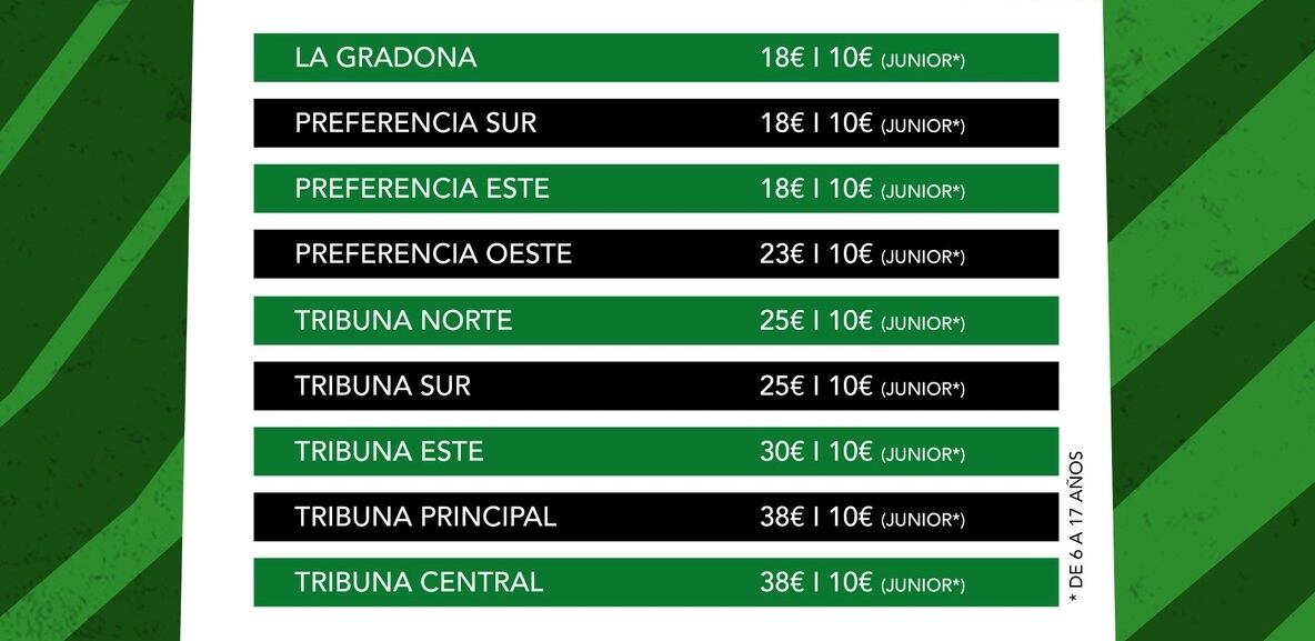 Precios entradas Racing-Cartagena