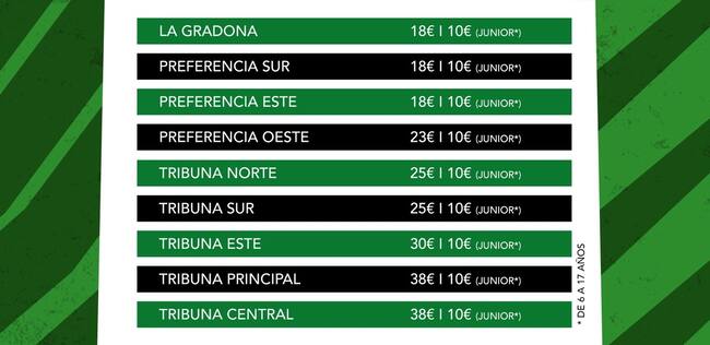 Precios entradas Racing-Cartagena
