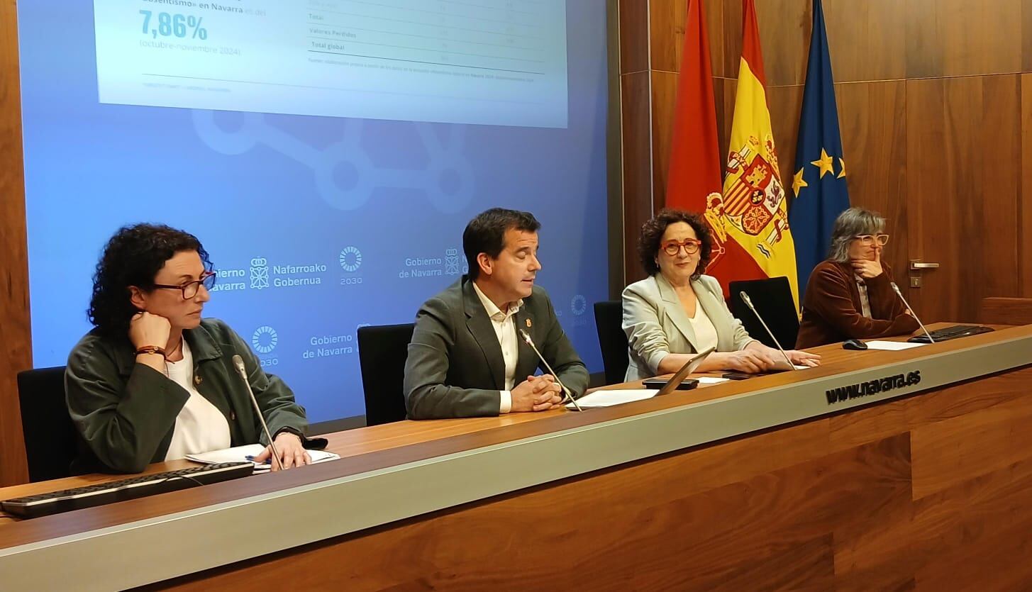 Presentación de una encuesta sobre absentismo laboral entre las empresas navarras en la sala de prensa del gobierno foral.