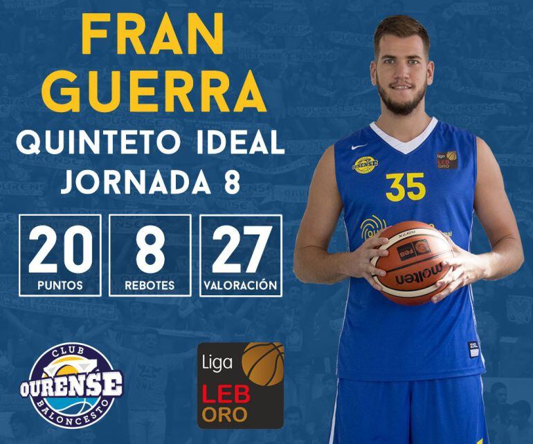 Fran Guerra, en el quinteto ideal de esta semana, en la liga LEB Oro