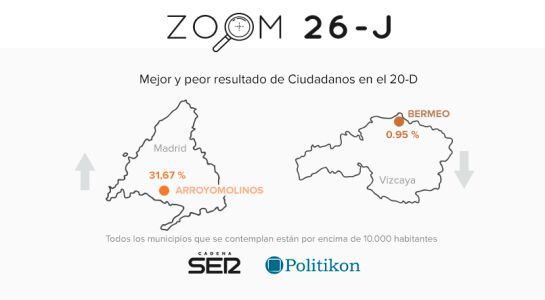 Mejor y peor resultado de Ciudadanos en el 20-D.