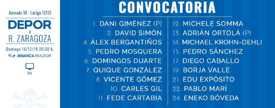 Convocatoria