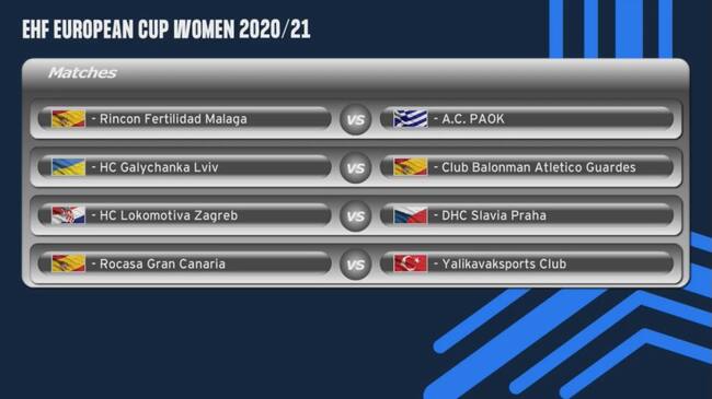 Sorteo de cuartos de la EHF