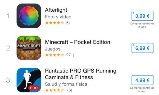 Captura de pantalla de la App Store la mañana del 9 de enero de 2015