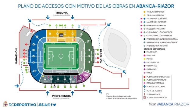 Plano de accesos