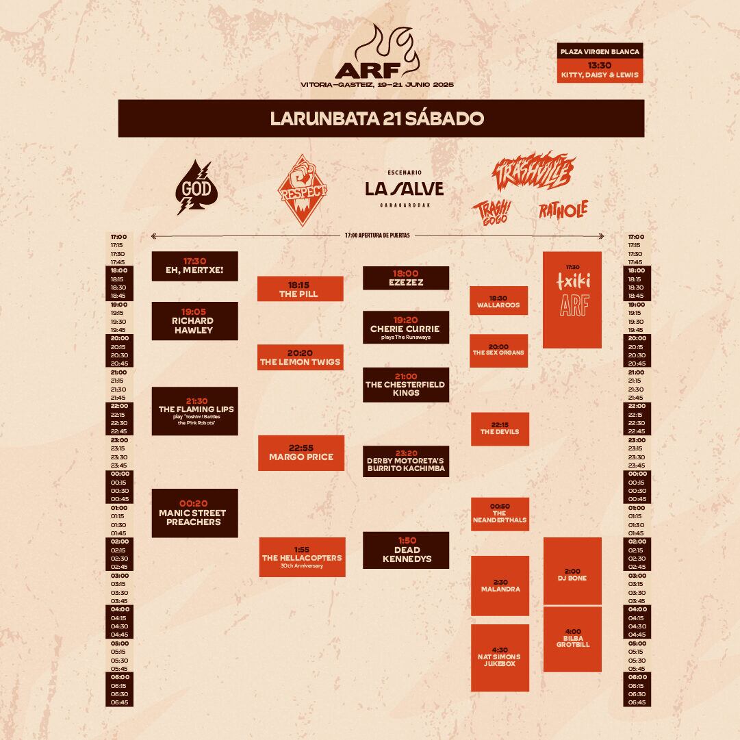 Horario del sábado en el Azkena Rock Festival 2025