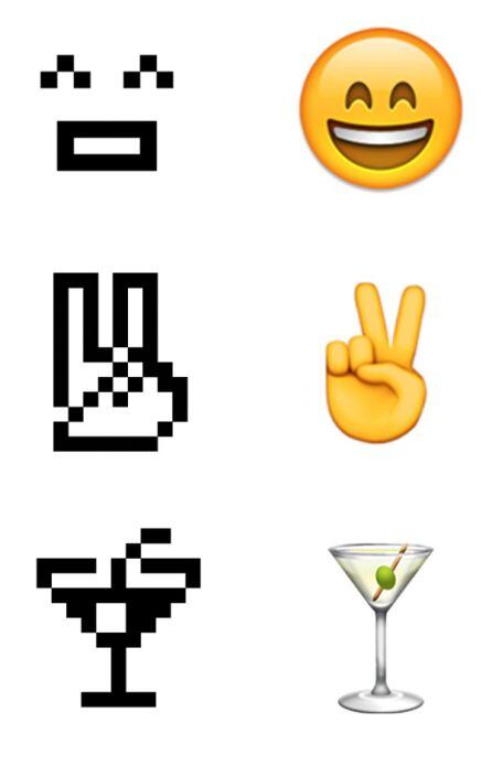 A la izquierda, los primeros emojis de NTT DOCOMO; a la derecha, los empleados en la actualidad.