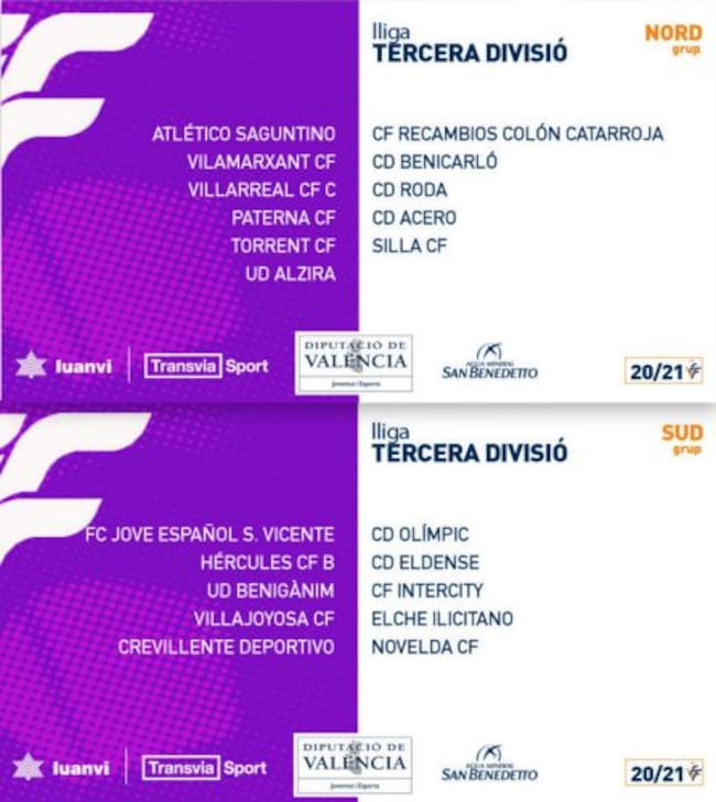 Composición sugbrupos