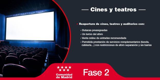 Fase 2 Cines