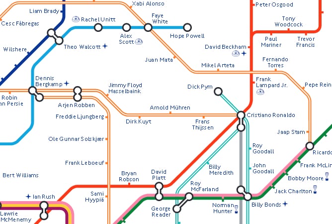 Un detalle del plano del metro de Londres con los nombres de futbolistas con motivo del 150 aniversario de la Asociación de Fútbol.