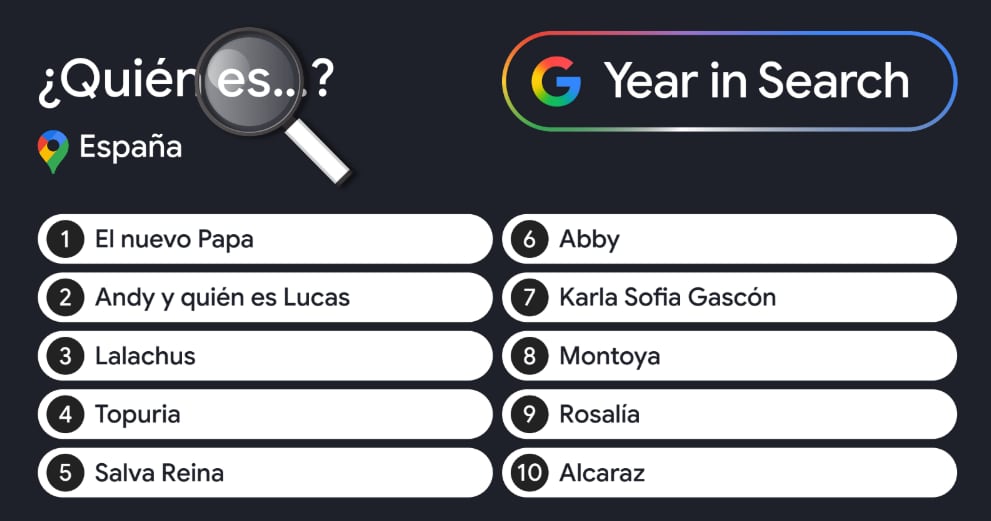 ¿Quién es Andy y quién es Lucas?