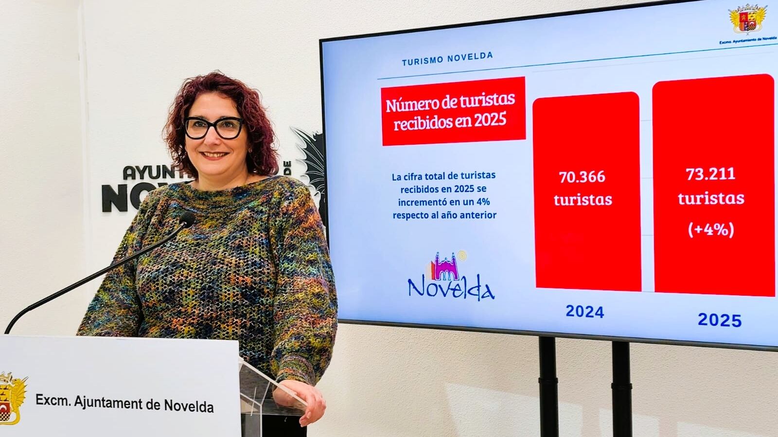 Geno Micó, concejala de Turismo de Novelda