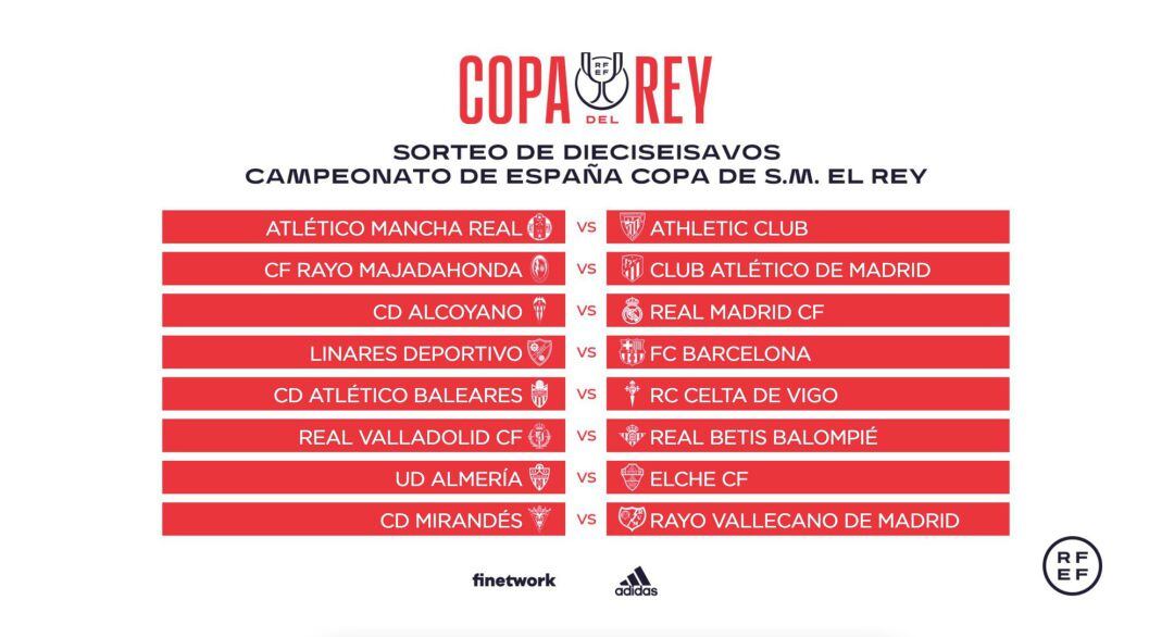 Emparejamientos de los dieciseisavoas de final de la Copa del Rey 2021-22.