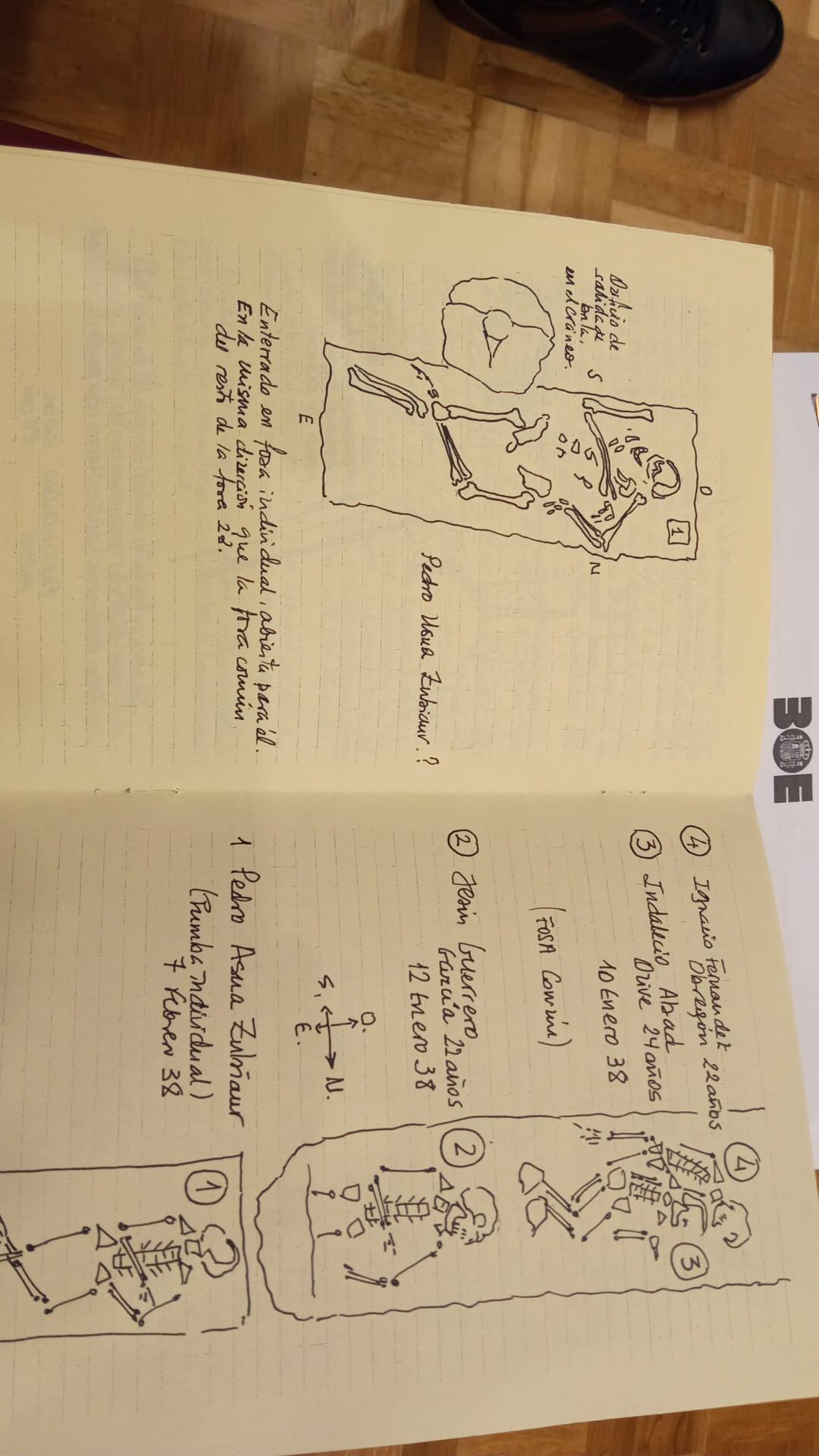 La primera fosa común abierta en el cementerio de Jaca verifica todas las anotaciones