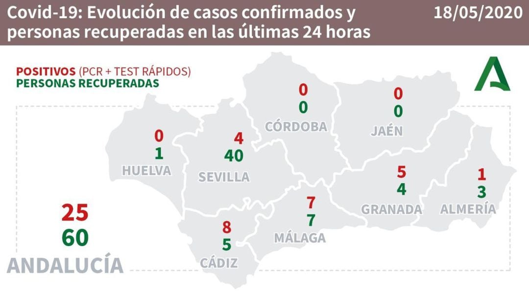 Mapa de evolución de nuevos casos de covid-19 en Andalucía a 18 de mayo de 2020