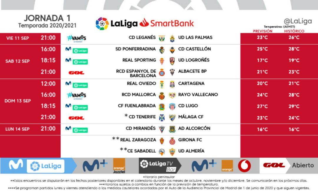 La liga confirmó los horarios de las dos primeras jornadas