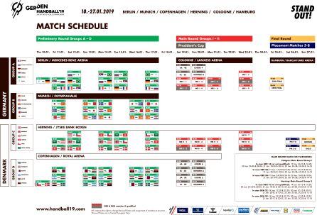 Horarios del Mundial