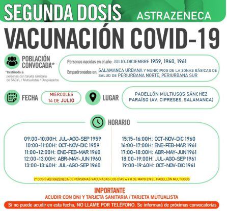 Información de la vacunación en Salamanca