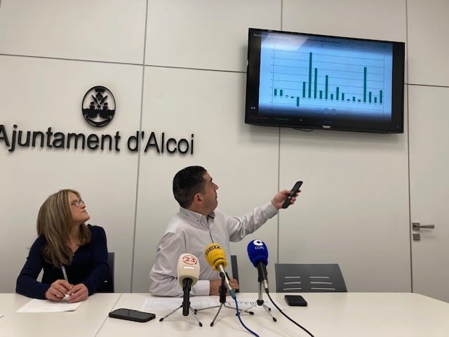 Vanessa Moltó y Antonio Francés en la presentación de la liquidación del ejercicio presupuestario 2025 de Alcoy