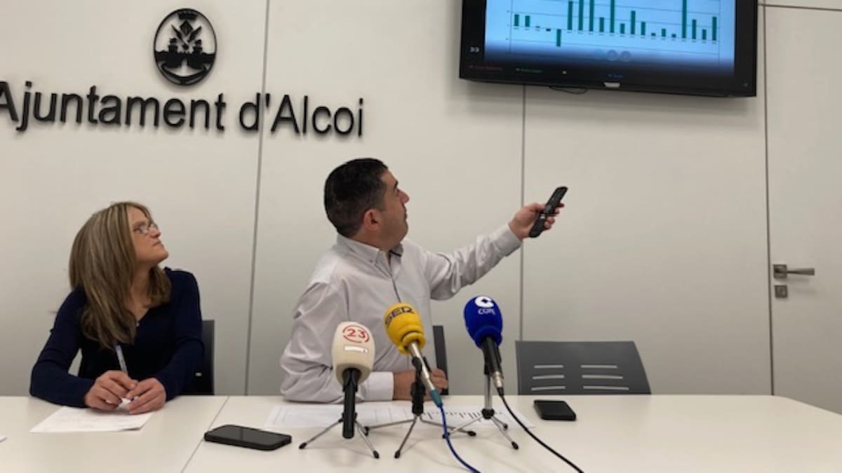 El gobierno de Alcoy saca pecho del superávit de 2,4 millones en 2025 frente al bloqueo de la oposición al presupuesto de este año