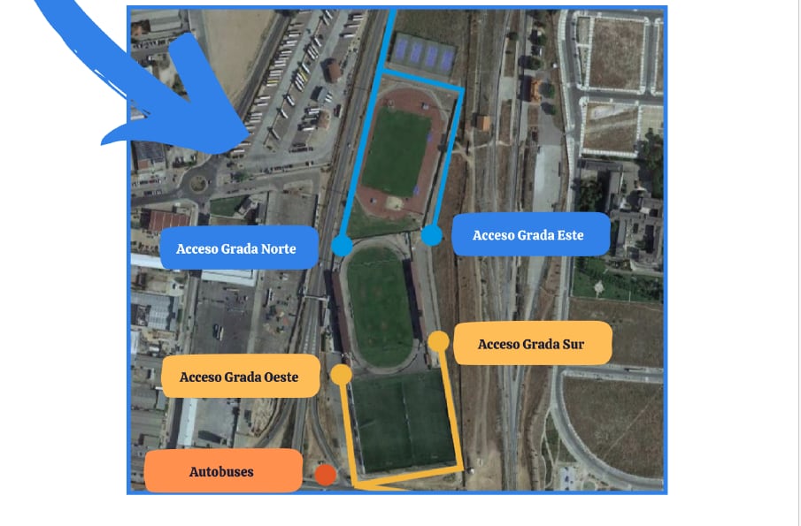 Plano de puertas de entrada según grada