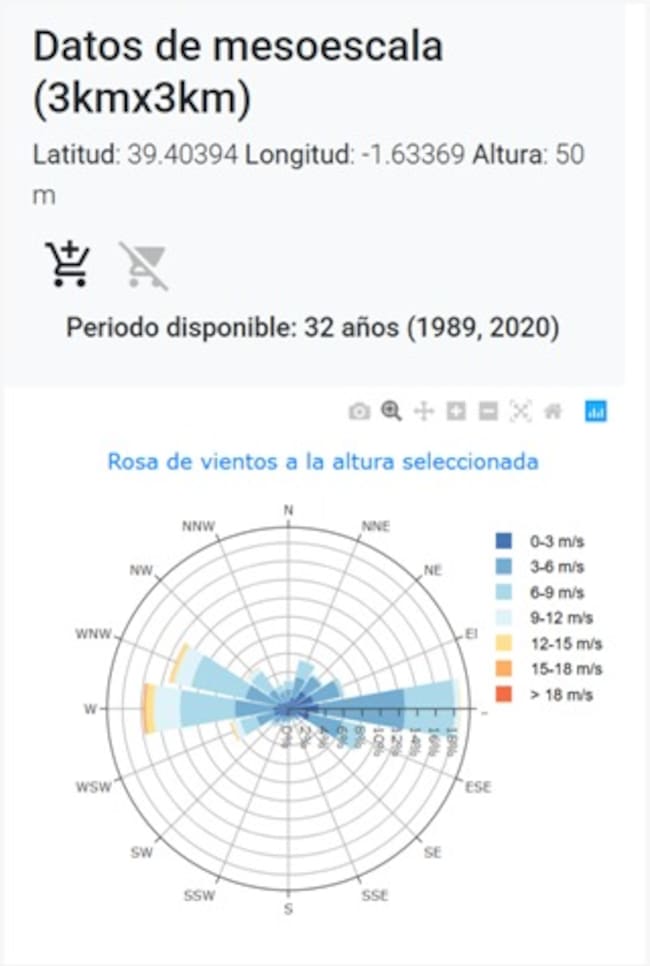 Rosa de los vientos (El Herrumblar)
