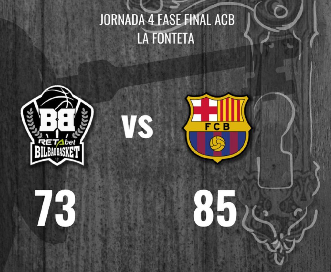 CD Bilbao Basket