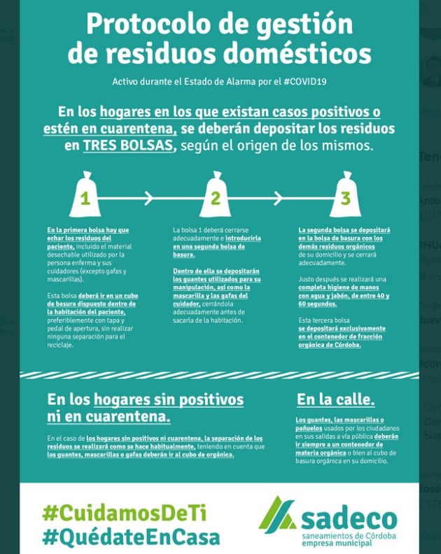 Información facilitada por Sadeco sobre la gestión de residuos de pacientes positivos en coronavirus