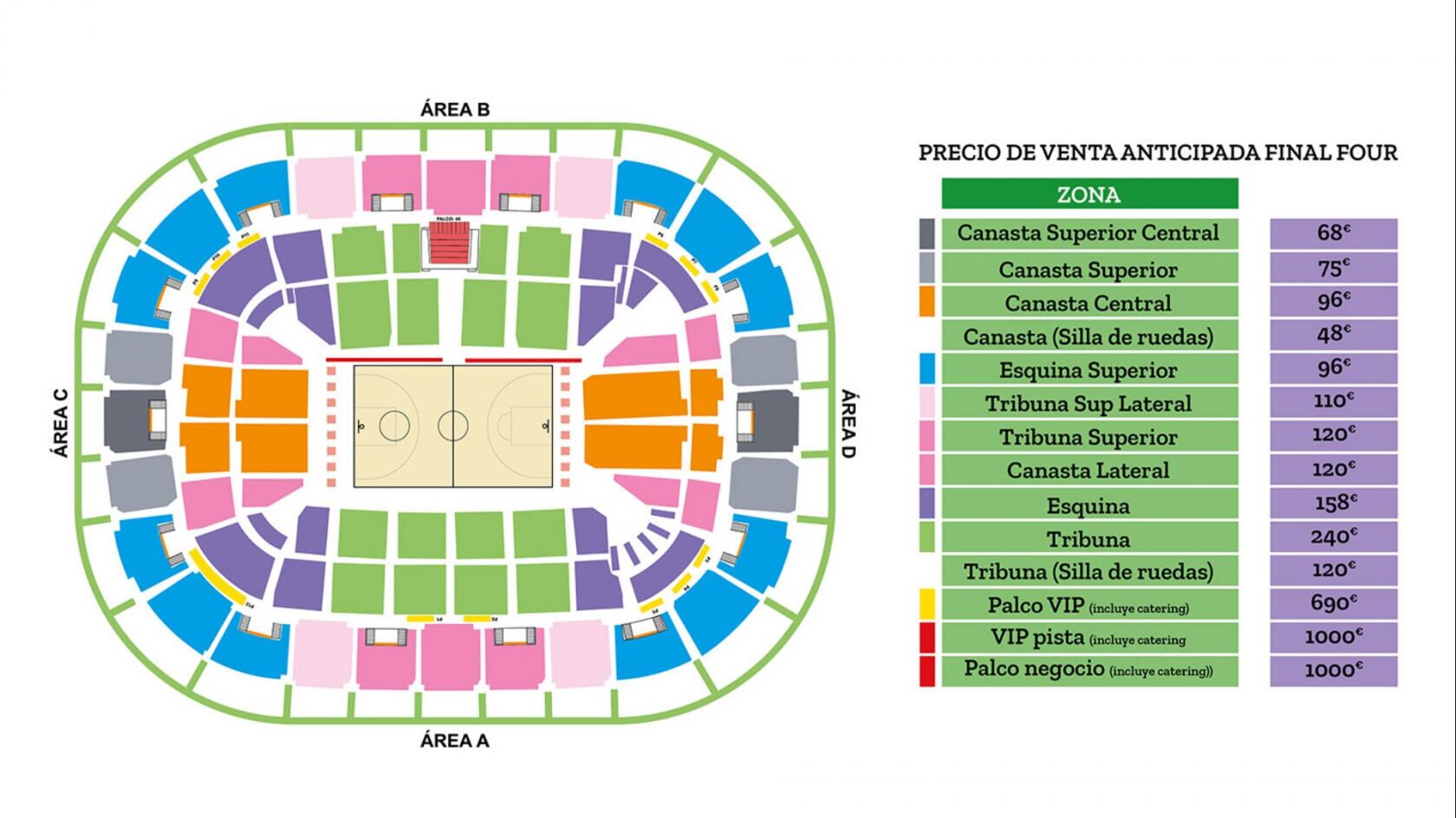Los precios para los abonos de la final four de la BCL, que se disputará en el Martín Carpena de Málaga
