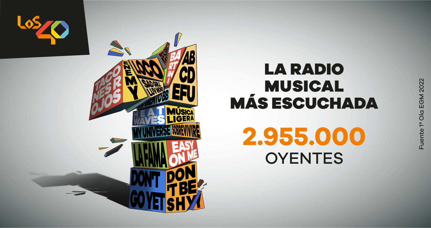 LOS40 lidera la radio musical en España con 2.955.000 oyentes de lunes a viernes.