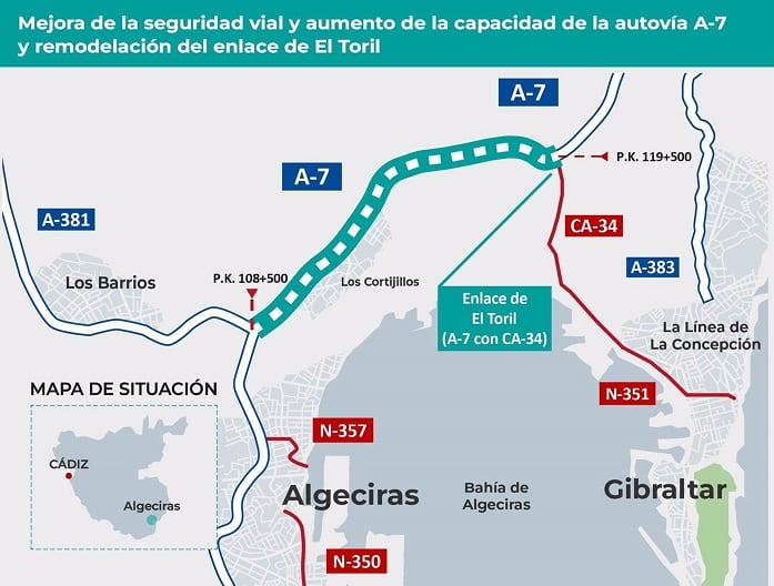 Actuación en San Roque