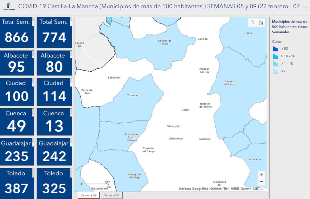 Datos de Covid por municipios