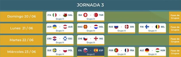 Jornada 3