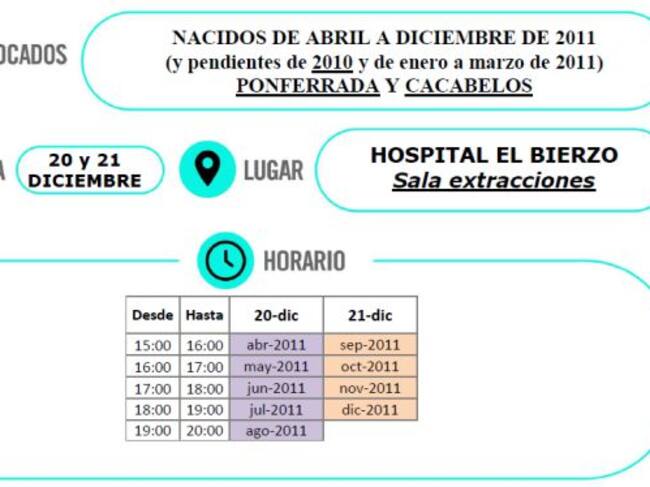 Horario vacunas
