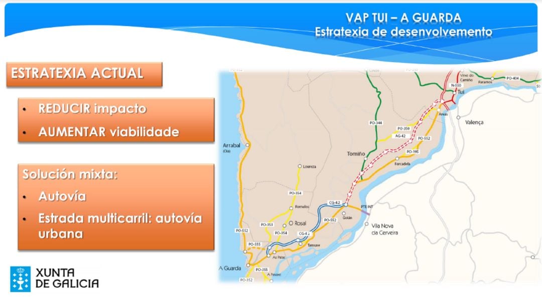 Proyecto para el tramo de la VAP Tui - A Guarda que atraviesa Tomiño. 