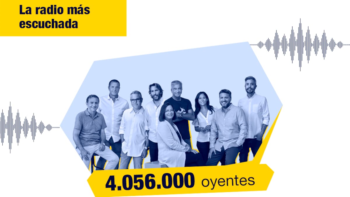 'Hoy por Hoy' es el programa de radio más escuchado en España con 2.835.000 oyentes