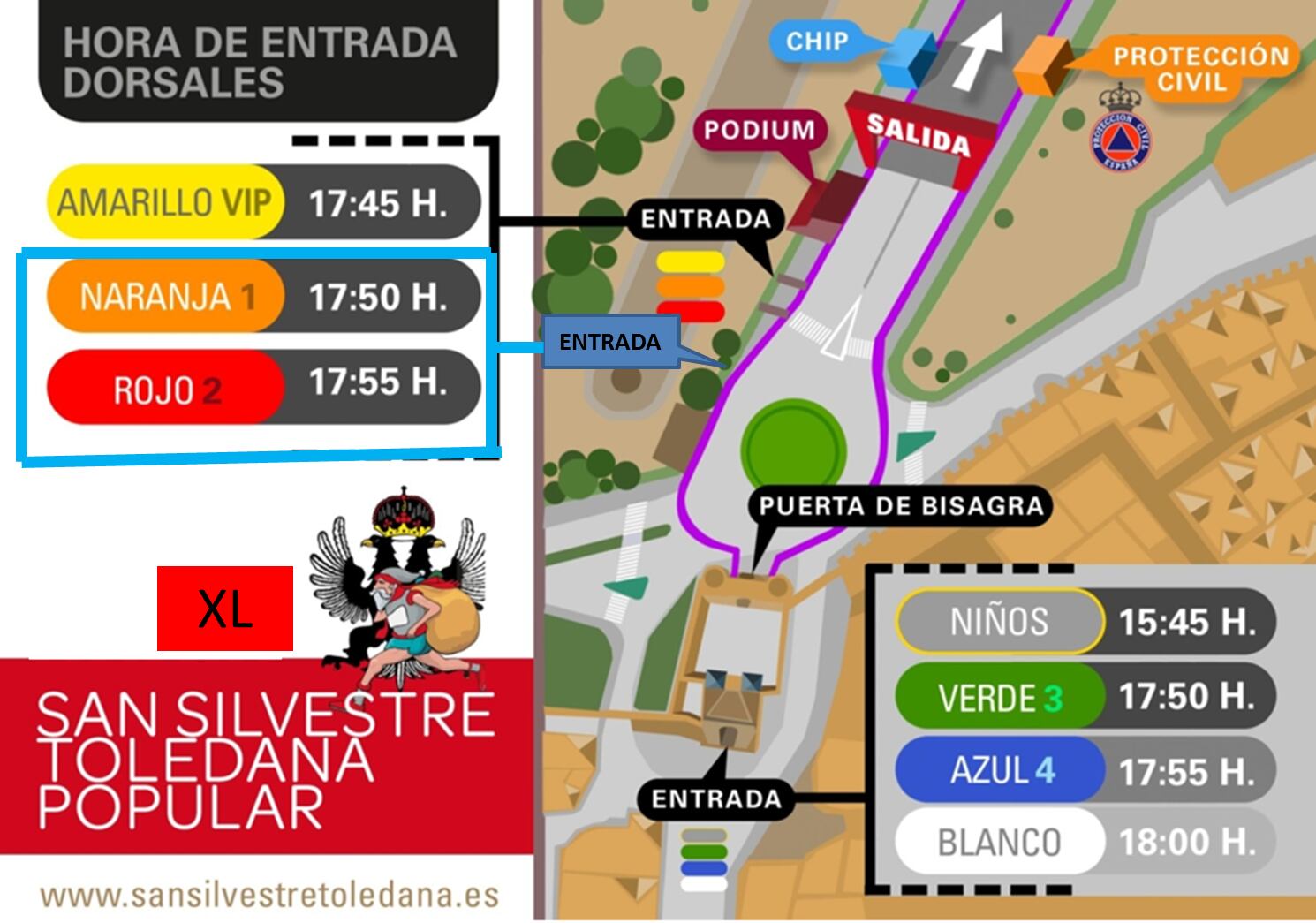 Timing de la llegada de los corredores a la línea de salida de la San Silvestre de Toledo 2023