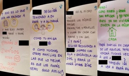 Una niña cuenta el divorcio de sus padres.