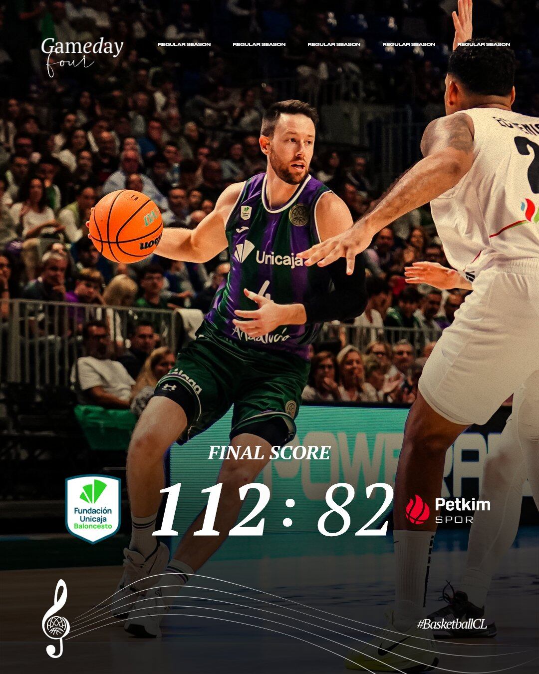 El Unicaja venció claramente al Aliaga turco en la tercera jornada del grupo B de la BCL