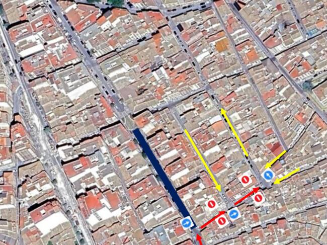 Esquema del recorrido