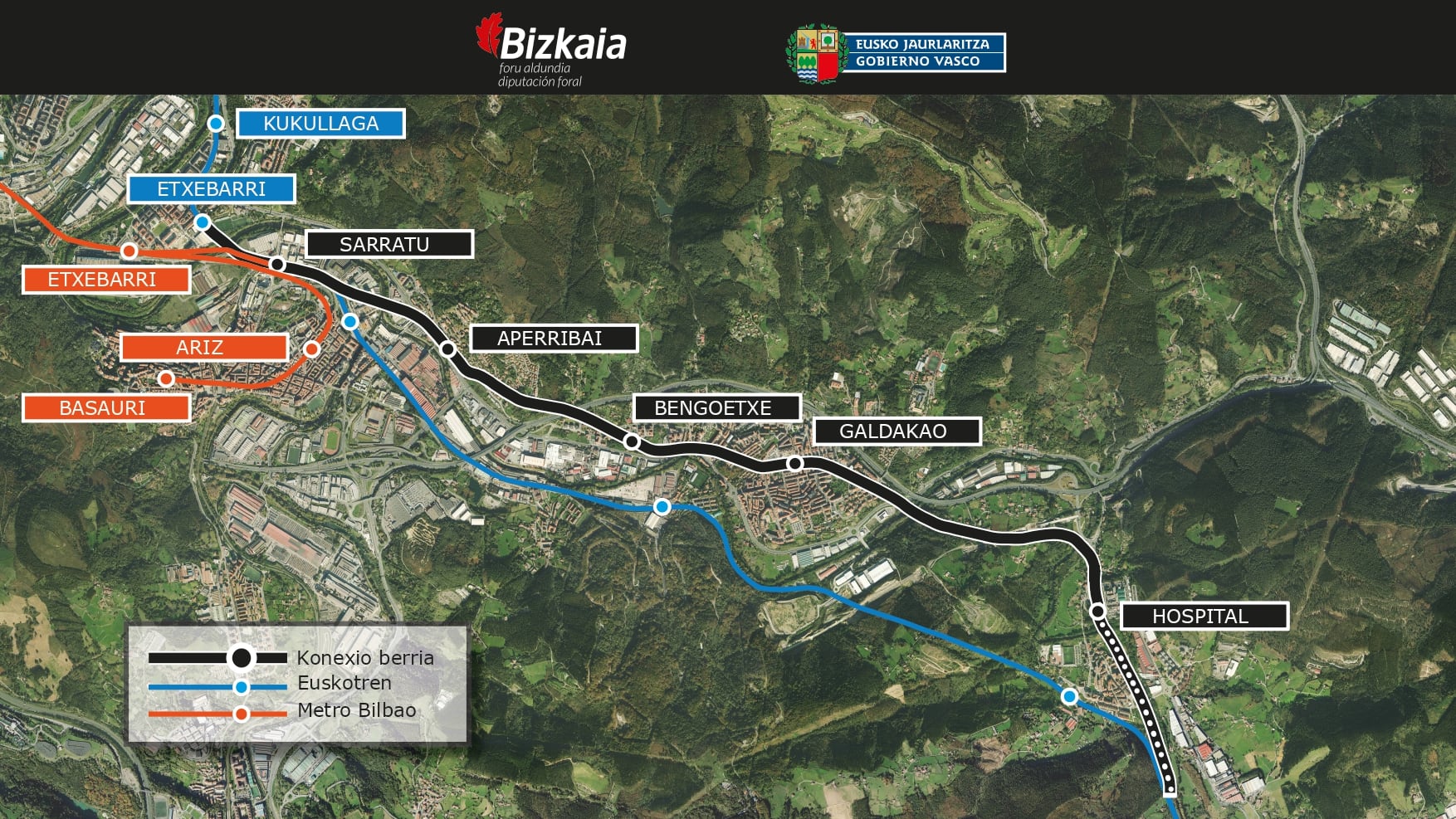 El trazado para que el suburbano conecte Bilbao con Galdakao