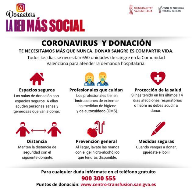 La red más social