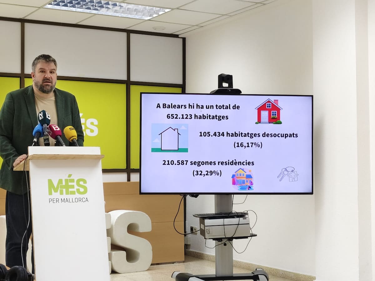 MÉS per Mallorca propone limitar la compra de viviendas a no residentes en zonas tensionadas