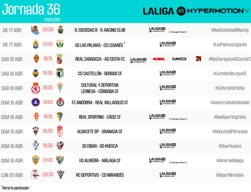 Horarios de la jornada 36 de la Liga Hypermotion