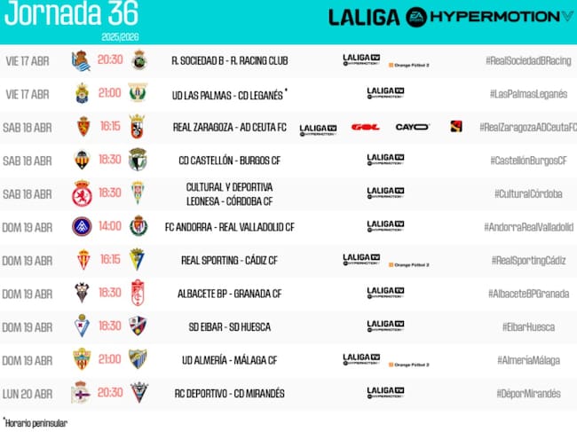 Horarios de la jornada 36 de la Liga Hypermotion