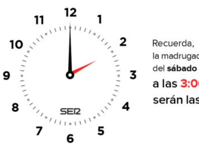 Cambio de hora en la madrugada del domingo 27 de octubre.