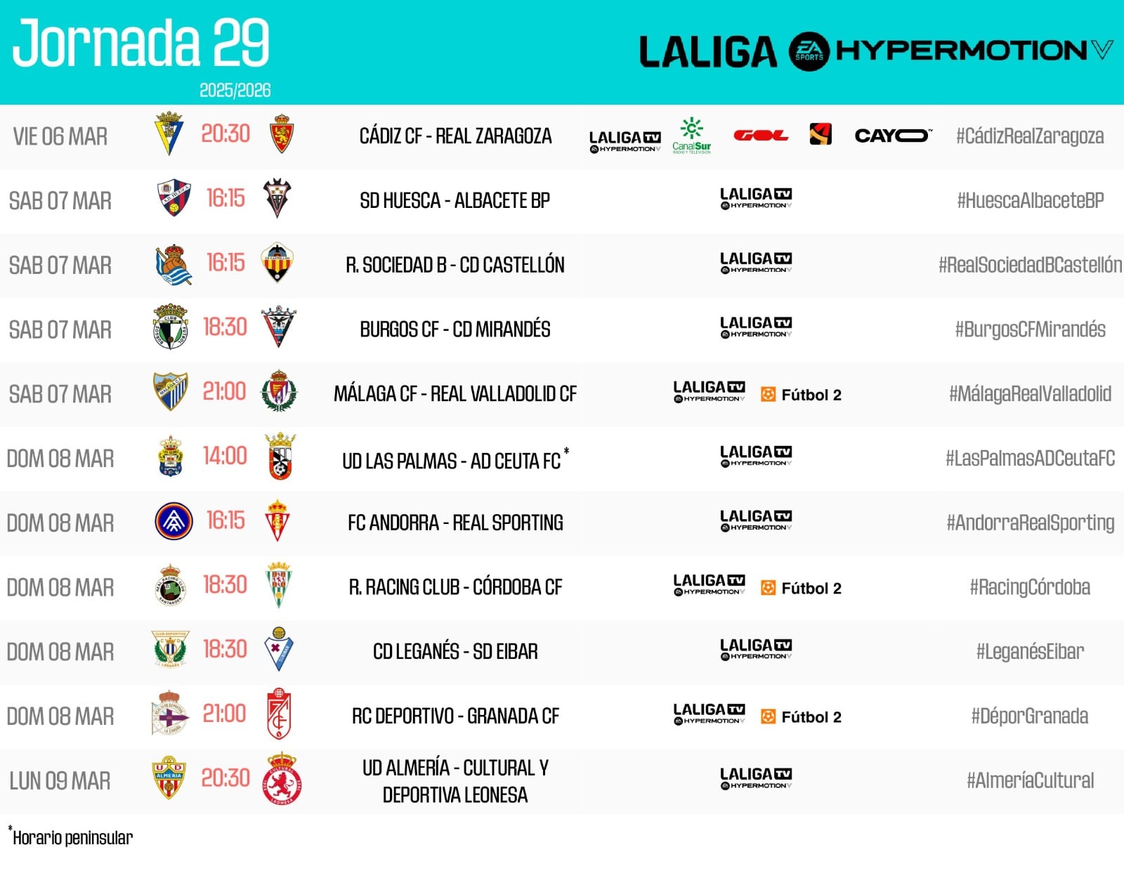 Horarios de la jornada 29 de la Liga Hypermotion